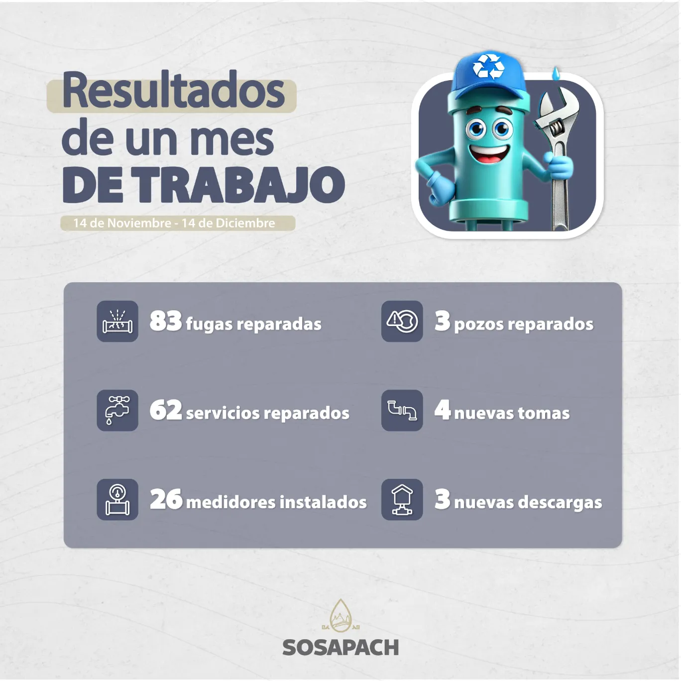 El SOSAPACH presenta resultados del último mes de trabajo