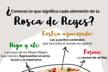 Rosca de Reyes se convierte en un momento de unión para las familias poblanas