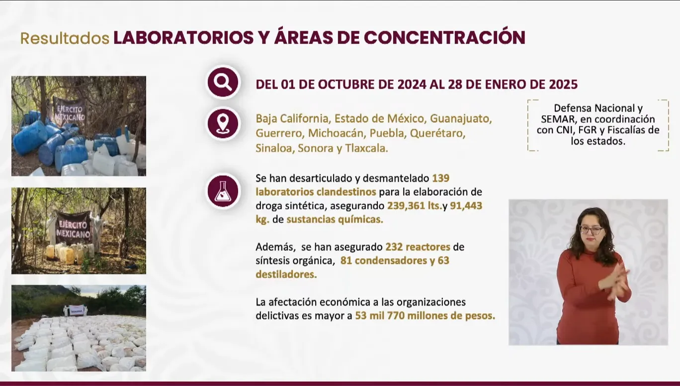 Operativo en Puebla y Tlaxcala desmantela célula de Sinaloa: Omar García Harfuch