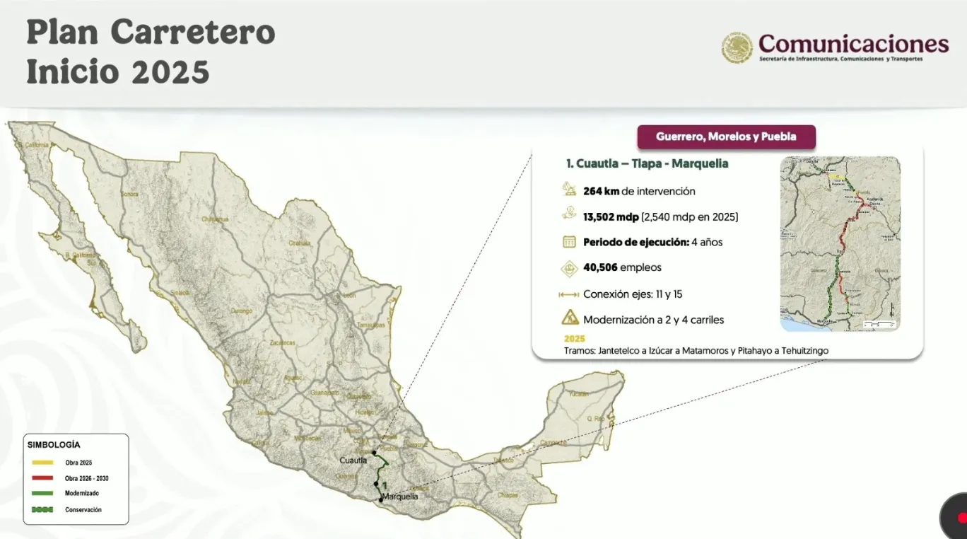 Puebla, estado considerado dentro del Plan Carretero 2025