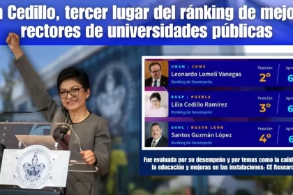 Lilia Cedillo, tercer lugar de aprobación a nivel nacional en universidades públicas