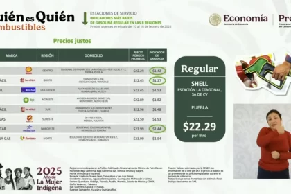 PROFECO exhibe gasolinera en Amozoc y destaca a tortillería poblana por su precio accesible 