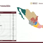 Viviendas para el Bienestar: Anuncia federación mil 838 casas para Puebla