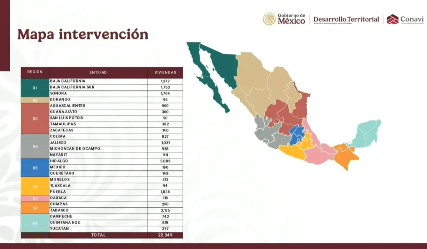 Viviendas para el Bienestar: Anuncia federación mil 838 casas para Puebla