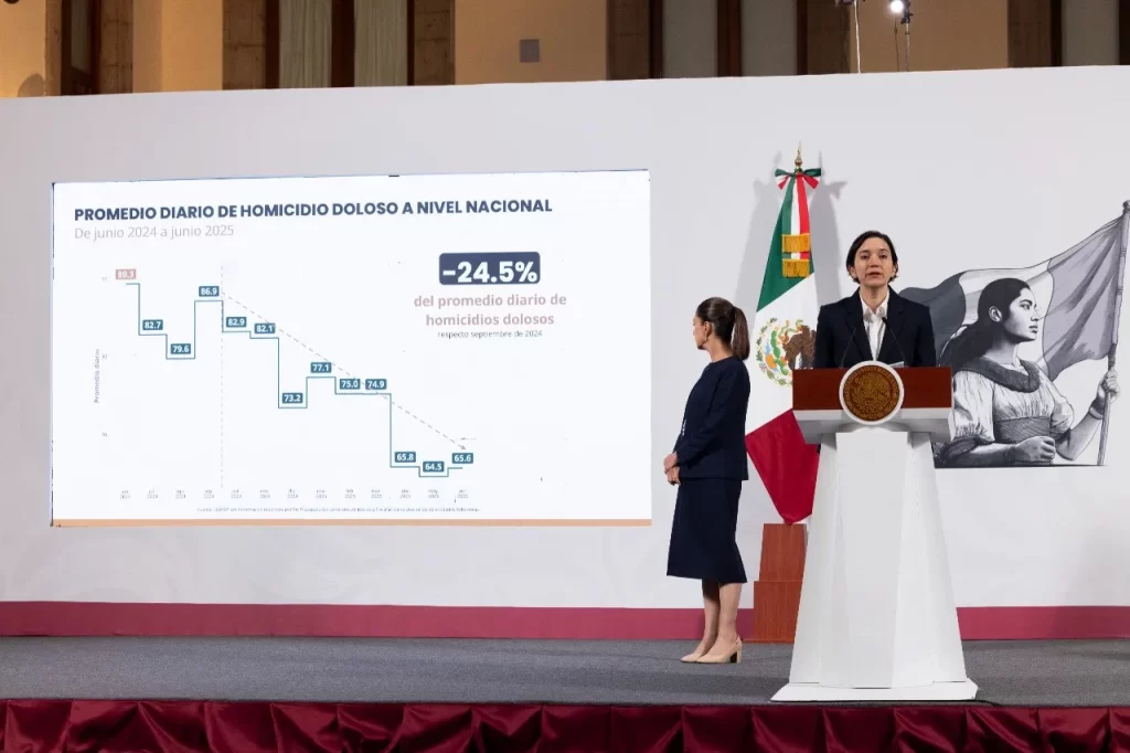 Presidenta Claudia Sheinbaum envía iniciativa constitucional para que denuncia por extorsión no recaiga en la víctima sino en el estado mexicano; delito se perseguirá de oficio