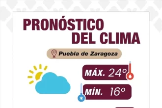 Pronóstico meteorológico para Puebla: Protección y prevención ante condiciones climáticas