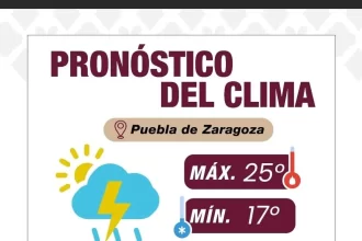 clima en Puebla