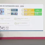 CFE anuncia nuevas líneas eléctricas para Puebla; Plan de Expansión 2025- 2030*