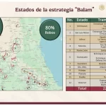 Avances en seguridad para Puebla: reducción de robos en carreteras y captura de líder huachicolero imagen 1