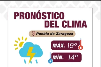 Se esperan tormentas dispersas y rachas de viento, toma precauciones: Gobierno de la Ciudad