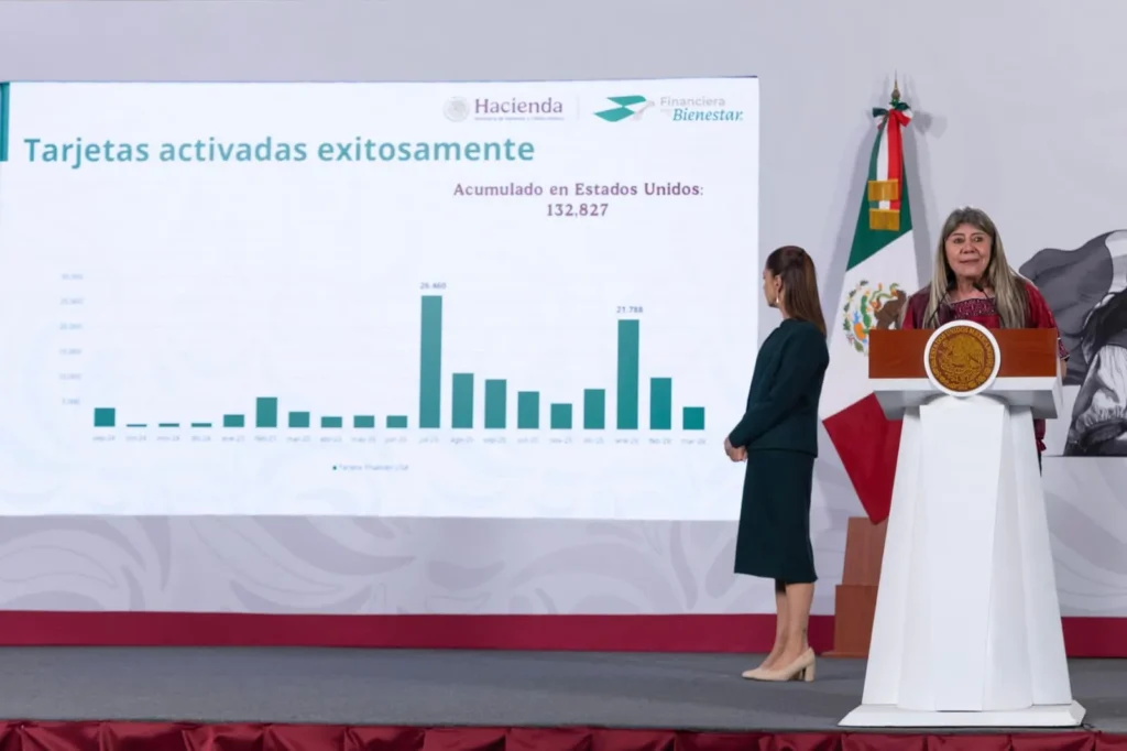 México te Abraza ha brindado más de un Millón de Servicios; no solo es recurso económico, también es vivienda y seguridad social Claudia Sheinbaum
