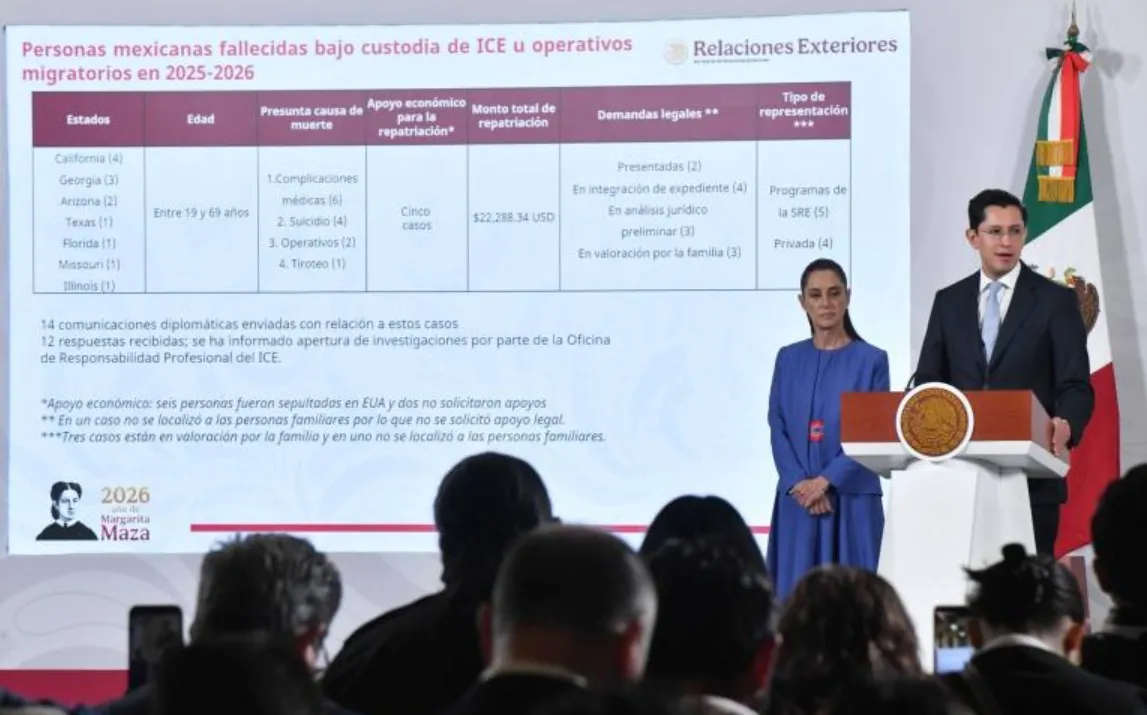 SRE confirma la muerte de 13 mexicanos bajo custodia del ICE