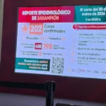 Sarampión en Puebla registra 202 casos confirmados y tendencia a la baja en 2026