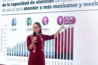 16 mil 543 camas nuevas de hospital sheinbaum (1)