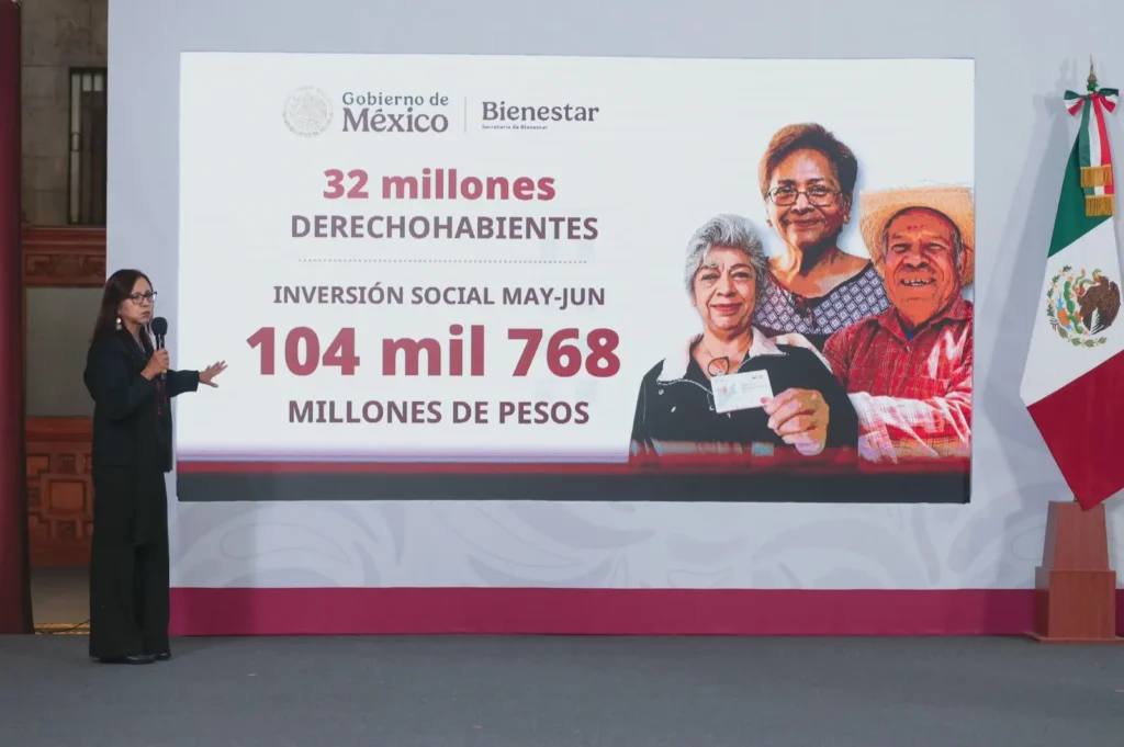 billón de pesos a los Programas para el Bienestar presidenta Claudia Sheinbaum