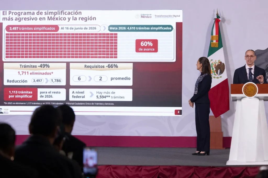 PROGRAMA DE SIMPLIFICACIÓN DE TRÁMITES TIENE 60% DE AVANCE; FACILITA LA VIDA DE LOS MEXICANOS Y EVITA LA CORRUPCIÓN PRESIDENTA CLAUDIA SHEINBAUM