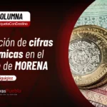 Manipulación de cifras económicas en el gobierno de MORENA