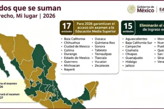 SEP Puebla eliminará examen de admisión para preparatorias públicas en 2027