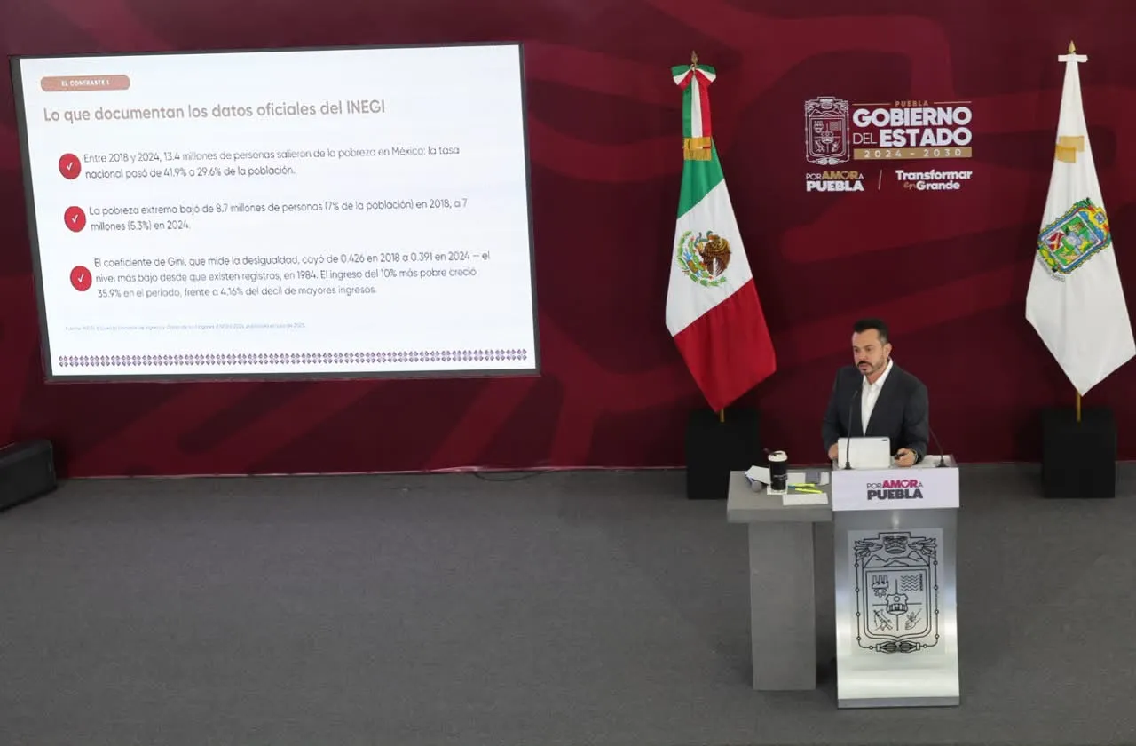 Datos oficiales respaldan resultados de la Cuarta Transformación en México y Puebla García Parra