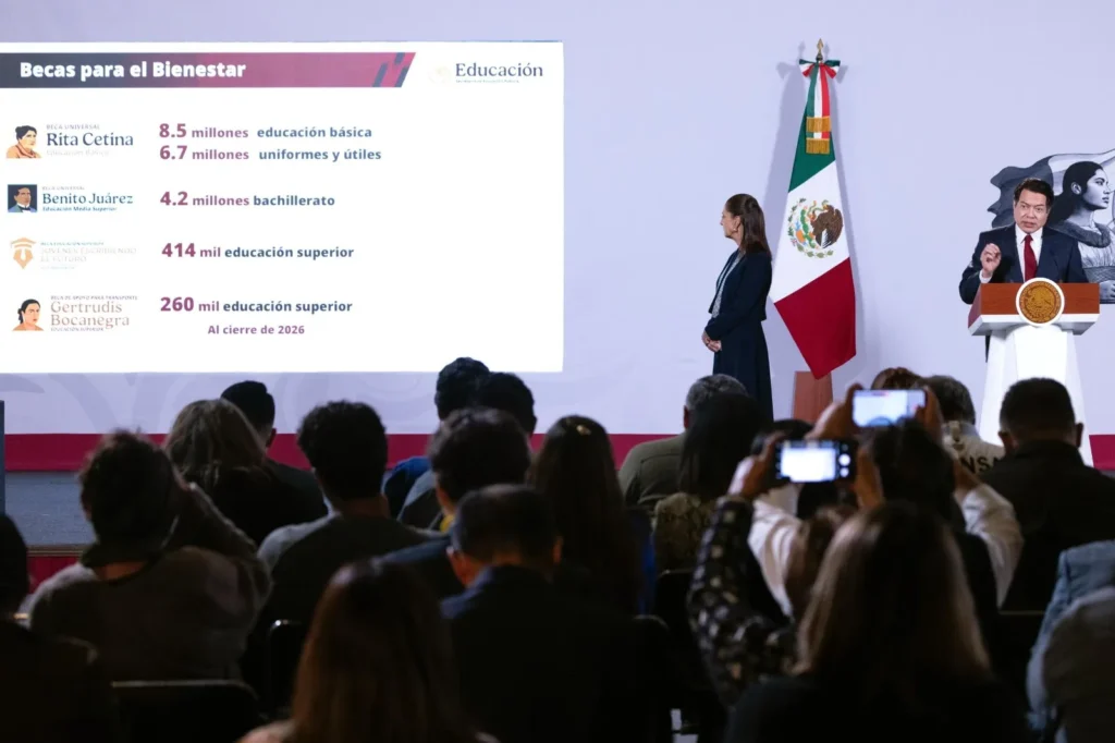 México, segundo lugar en crecimiento económico entre los países del G20 según la OCDE