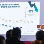En dos años, homicidios dolosos disminuyeron 52% y 36% los delitos de alto impacto; se construirán 6 centros penitenciarios presidenta Claudia Sheinbaum