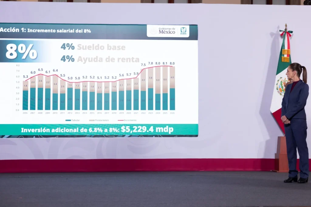 Presidenta Claudia Sheinbaum anuncia programa emergente